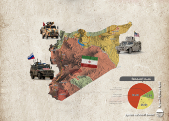 خريطة السيطرة العسكرية في سورية حتى بداية 2024