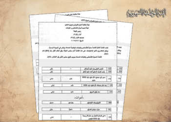على رأسها أردوغان قائمة داعمي الإرهاب التي أصدرها النظام